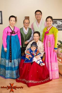 Waikiki Group Portrait Photography